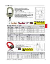 Load image into Gallery viewer, 5/16" x 1-1/8" S-279 Machinery Thread Shoulder Eye Bolt