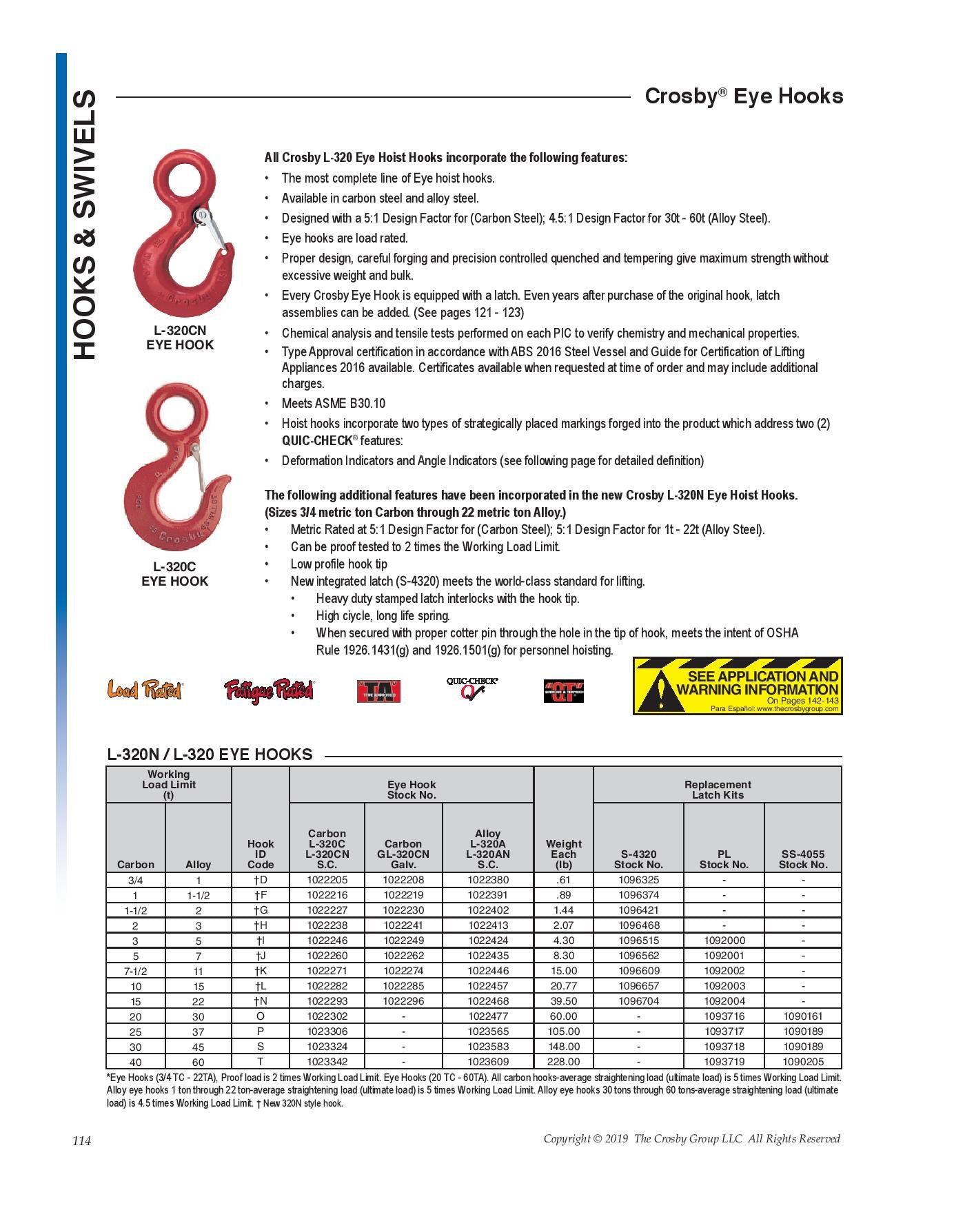 10T L-320CN Carbon Eye Hook – AAA Wire Rope & Splicing, Inc.